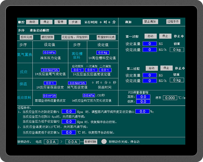PLC/DCS 三氯蔗糖及營養(yǎng)補充物、日化產(chǎn)品生產(chǎn)線控制系統(tǒng)